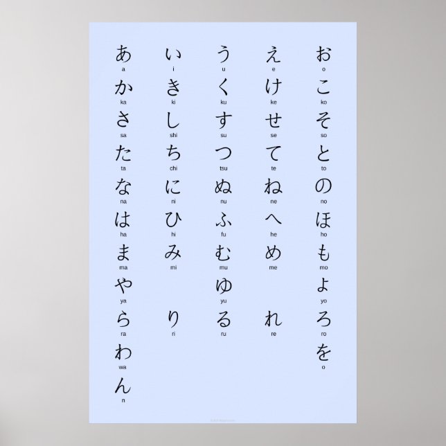Hiragana With Romaji Learn Japanese Characters Poster (Front)