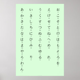 Hiragana With Romaji Learn Japanese Characters Poster
