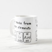 Hiram periodic table name mug (Front Left)