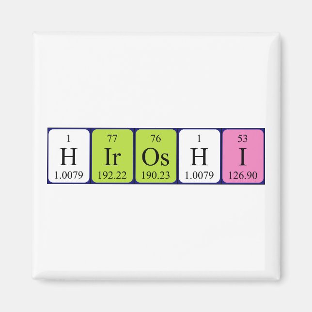 Hiroshi periodic table name magnet (Front)