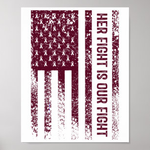 His Fight Is My Fight Brain Aneurysm Awareness 2 Poster