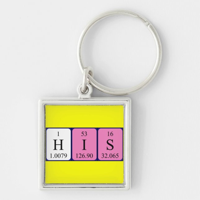 His periodic table keyring (Front)