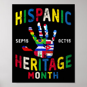 Hispanic Heritage Month Handprint Latino Countries Poster