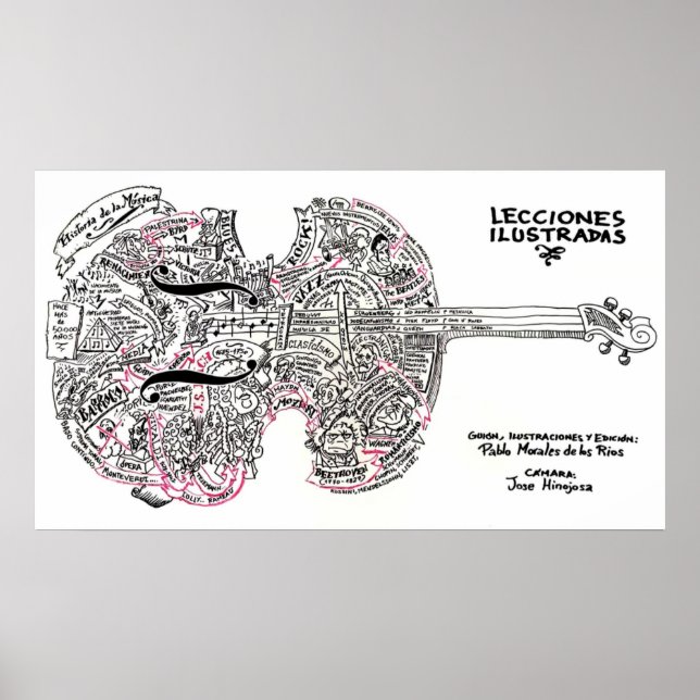 Historia de la Música Poster (Front)