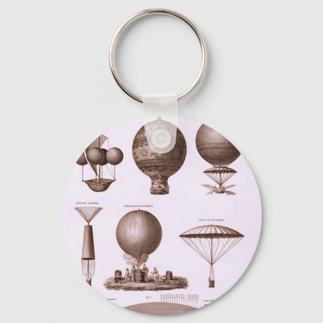 Historical Hot Air Balloon Designs Key Ring (Front)