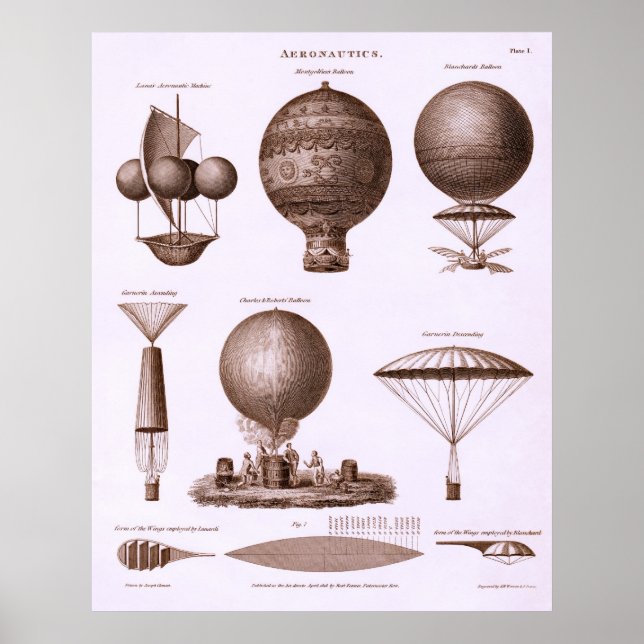 Historical Hot Air Balloon Designs Poster (Front)
