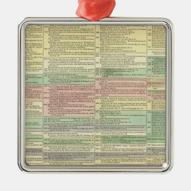 History Europe from 1789 to 1815 Metal Tree Decoration (Front)