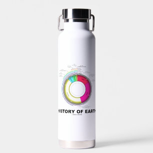 History Of Earth Geological Timeline Water Bottle