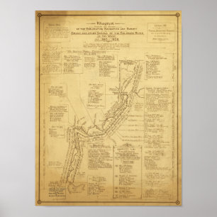 History of Exploration of the Grand Canyon Map Poster