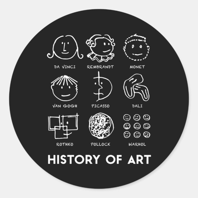 History Of For Teachers Students S Love Classic Round Sticker (Front)