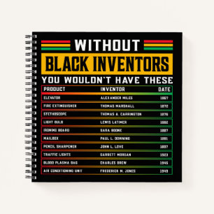 History Of Forgotten Black Inventors Black History Notebook