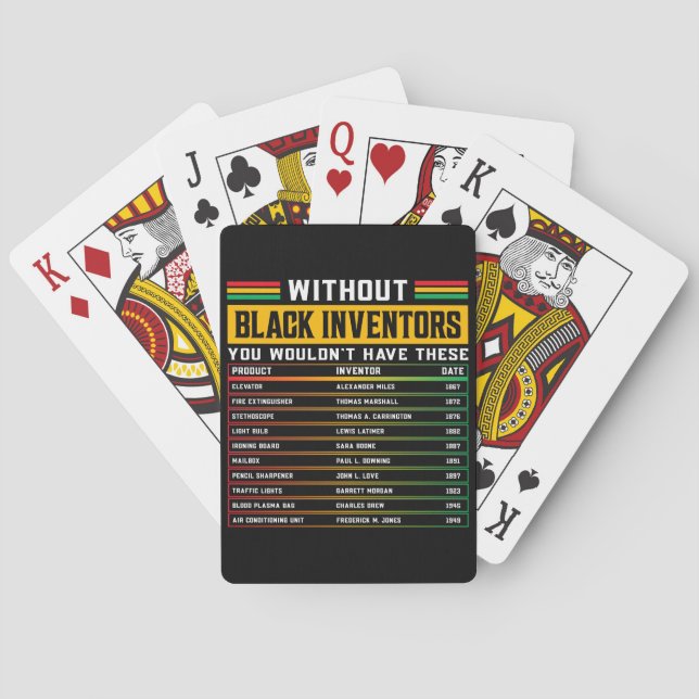 History Of Forgotten Black Inventors Black History Playing Cards (Back)