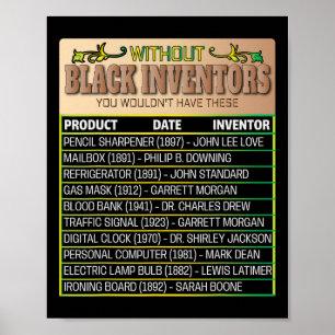 History Of Forgotten Black Inventors Black History Poster
