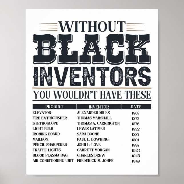History Of Forgotten Black Inventors Black History Poster (Front)