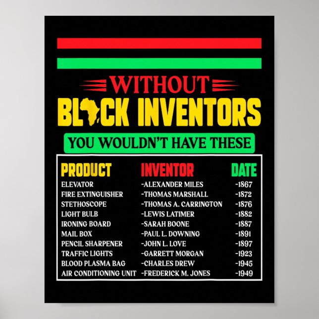 History Of Forgotten Black Inventors Black History Poster (Front)