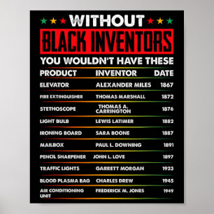History Of Forgotten Black Inventors Black History Poster
