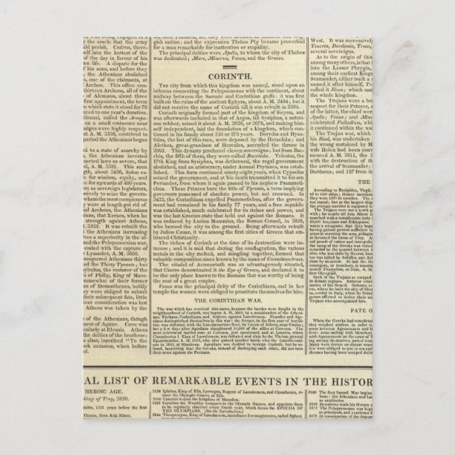 History of Greece Chronology Postcard (Front)