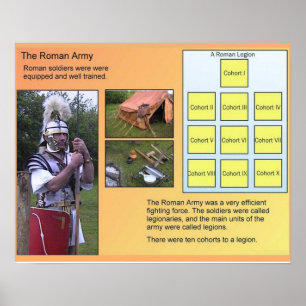 History, Romans, Roman army, Legion Poster