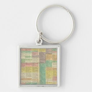 History World to 1789 Key Ring