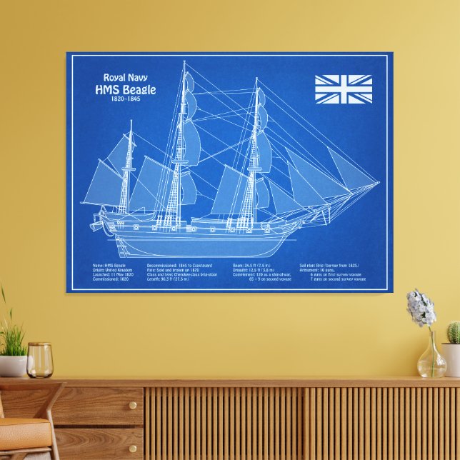 HMS Beagle Tall Ship - Ship Blueprint ABD Canvas Print (Insitu(LivingRoom))