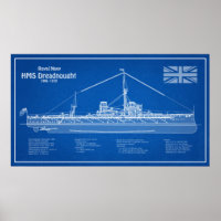 HMS Dreadnought - Ship Blueprint ABD