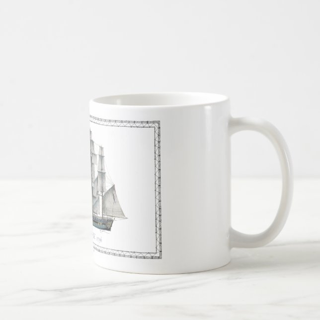 HMS Surprise 1796 Coffee Mug (Right)