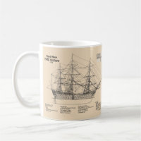 HMS Victory - Ship Blueprint Plans SD
