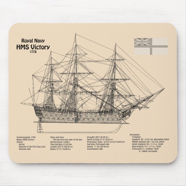 HMS Victory - Ship Blueprint Plans SD Mouse Mat (Front)