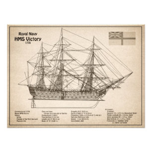 HMS Victory - Ship Blueprint Plans SD Photo Print