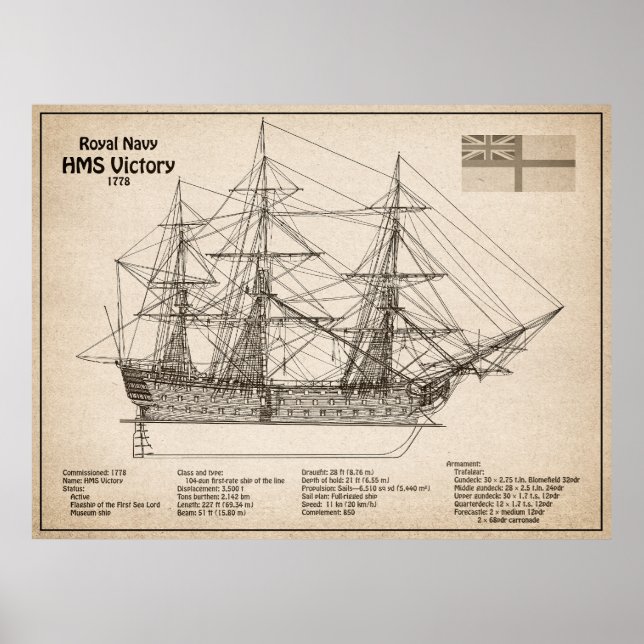 HMS Victory - Ship Blueprint Plans SD Poster (Front)