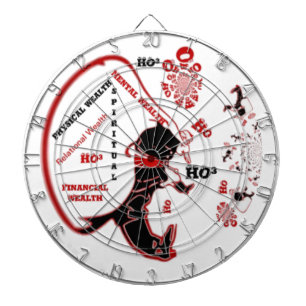 HO³ Black Santa Special Wealth Xmas To Do.png Dartboard