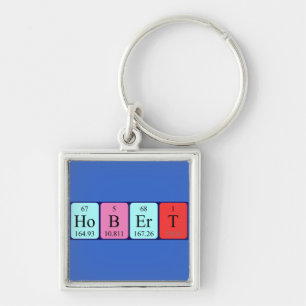 Hobert periodic table name keyring
