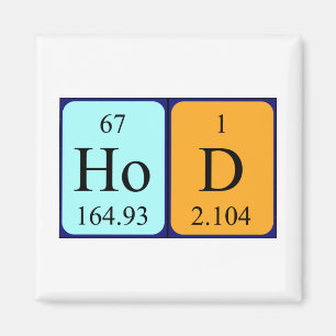 HoD periodic table word magnet
