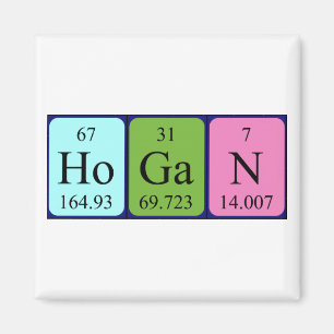 Hogan periodic table name magnet