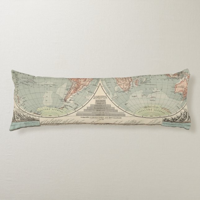 Hohen und Tiefen - Highs and Lows Atlas Map Body Cushion (Front)