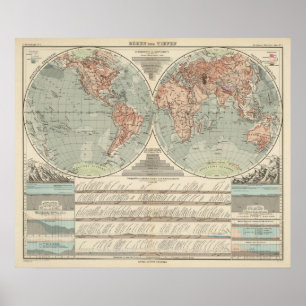 Hohen und Tiefen - Highs and Lows Atlas Map Poster