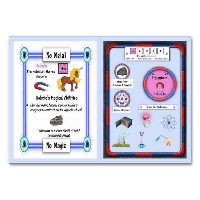 Holmia - Holmium Horn Unicorn Trading Card (Front)
