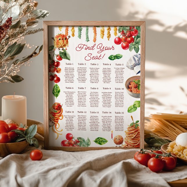 Holy Cannoli little meatball 1st birthday Seating Poster (Holy Cannoli little meatball 1st birthday Seating Poster)