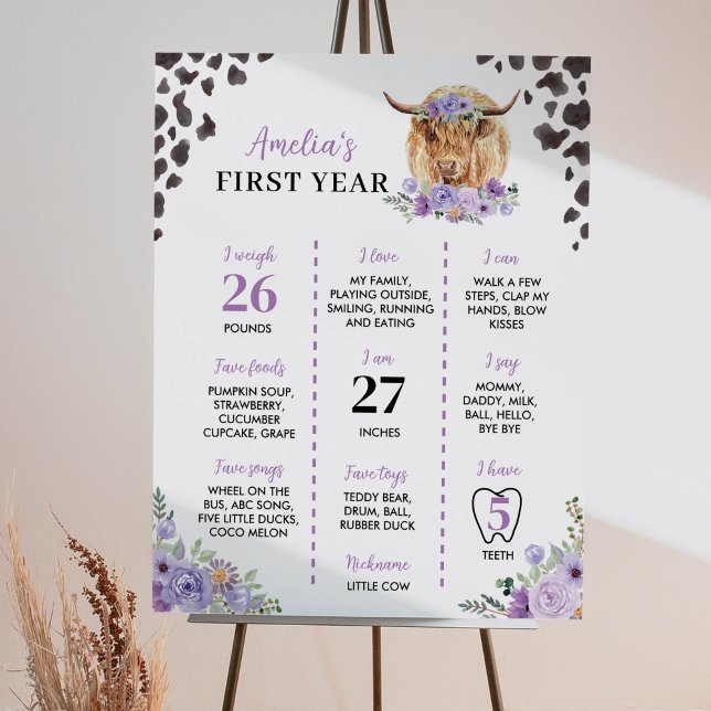 Holy Cow I'm One First Birthday Milestone Sign (Creator Uploaded)