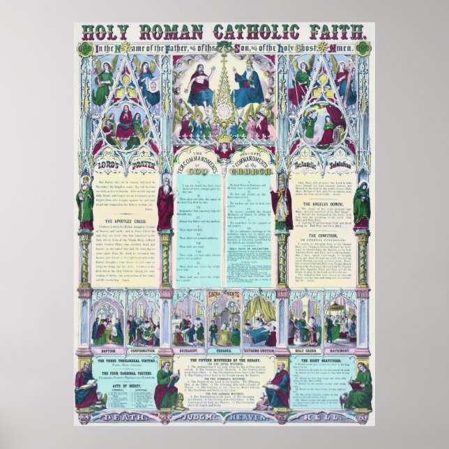 Holy Roman Catholic Faith Infographic Chart (Front)