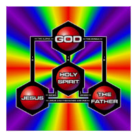 Holy Trinity