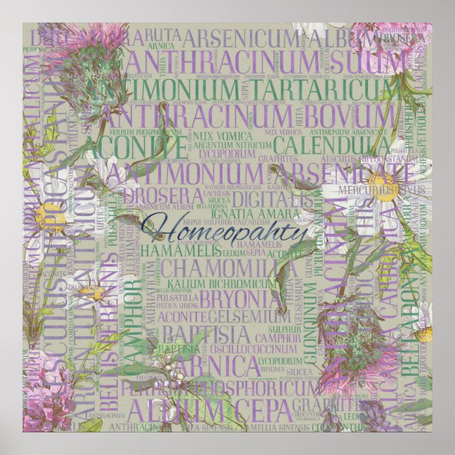 Homaeopathy - Word Art with Remedies Poster (Front)