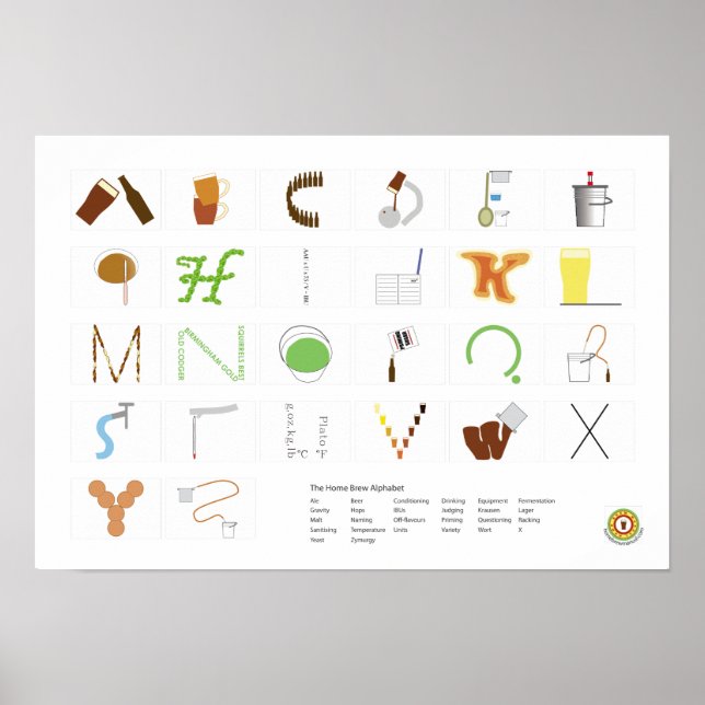 Home Brew Alphabet Poster (Front)