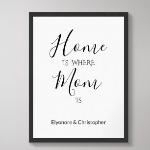 Home Is Where Mom Is Personalized Family Quote Poster
