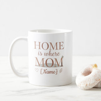 Home Is Where Mum Is Personalised Mug