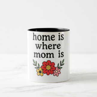 Home Is Where Mum Is Two-Tone Coffee Mug