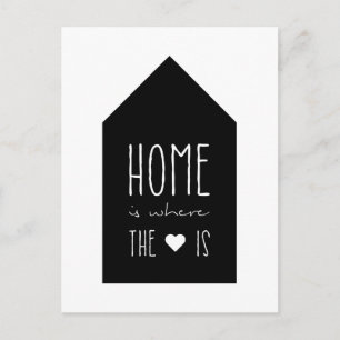 Home Is Where The Heart Is - Inspirational Card