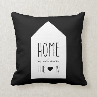 Home Is Where The Heart Is - Inspirational Pillow