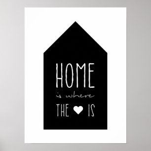 Home Is Where The Heart Is - Inspirational Poster