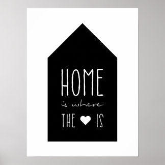 Home Is Where The Heart Is - Inspirational Poster
